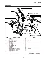 Предварительный просмотр 172 страницы Yamaha FZ6RC Service Manual