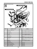 Предварительный просмотр 201 страницы Yamaha FZ6RC Service Manual