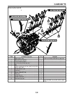 Предварительный просмотр 207 страницы Yamaha FZ6RC Service Manual