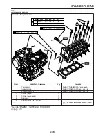 Предварительный просмотр 214 страницы Yamaha FZ6RC Service Manual