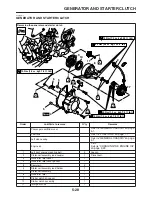 Предварительный просмотр 226 страницы Yamaha FZ6RC Service Manual