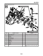 Предварительный просмотр 246 страницы Yamaha FZ6RC Service Manual