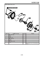 Предварительный просмотр 293 страницы Yamaha FZ6RC Service Manual