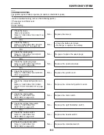 Предварительный просмотр 318 страницы Yamaha FZ6RC Service Manual