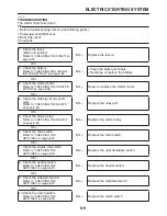 Предварительный просмотр 324 страницы Yamaha FZ6RC Service Manual