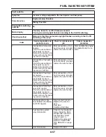 Предварительный просмотр 372 страницы Yamaha FZ6RC Service Manual