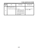 Предварительный просмотр 381 страницы Yamaha FZ6RC Service Manual