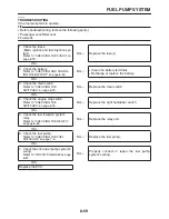 Предварительный просмотр 384 страницы Yamaha FZ6RC Service Manual