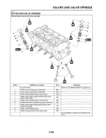 Предварительный просмотр 217 страницы Yamaha FZ6RY(C) Service Manual