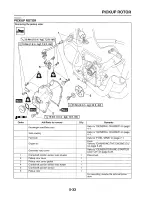 Предварительный просмотр 230 страницы Yamaha FZ6RY(C) Service Manual