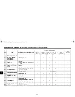 Preview for 56 page of Yamaha FZ8-N Owner'S Manual