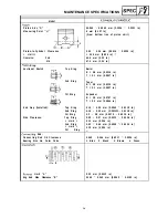 Предварительный просмотр 66 страницы Yamaha FZR400 1988-1989 Service Manual