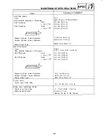 Предварительный просмотр 72 страницы Yamaha FZR400 1988-1989 Service Manual