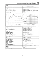 Предварительный просмотр 74 страницы Yamaha FZR400 1988-1989 Service Manual