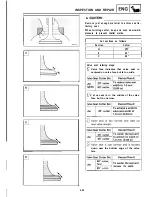 Предварительный просмотр 164 страницы Yamaha FZR400 1988-1989 Service Manual