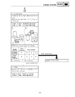 Предварительный просмотр 358 страницы Yamaha FZR400 1988-1989 Service Manual