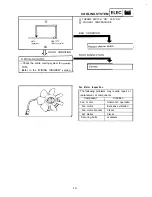 Предварительный просмотр 367 страницы Yamaha FZR400 1988-1989 Service Manual