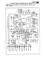 Предварительный просмотр 376 страницы Yamaha FZR400 1988-1989 Service Manual