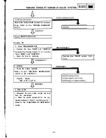 Предварительный просмотр 380 страницы Yamaha FZR400 1988-1989 Service Manual