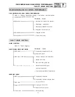 Предварительный просмотр 388 страницы Yamaha FZR400 1988-1989 Service Manual