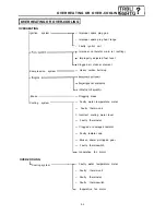 Предварительный просмотр 390 страницы Yamaha FZR400 1988-1989 Service Manual