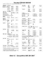 Предварительный просмотр 411 страницы Yamaha FZR400 1988-1989 Service Manual