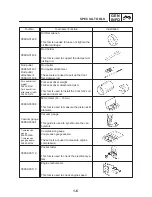 Предварительный просмотр 17 страницы Yamaha FZS1000(N) 2001 Service Manual