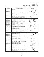 Предварительный просмотр 18 страницы Yamaha FZS1000(N) 2001 Service Manual