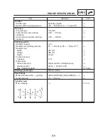 Предварительный просмотр 25 страницы Yamaha FZS1000(N) 2001 Service Manual