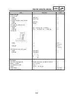 Предварительный просмотр 28 страницы Yamaha FZS1000(N) 2001 Service Manual