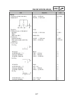 Предварительный просмотр 29 страницы Yamaha FZS1000(N) 2001 Service Manual