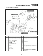 Предварительный просмотр 71 страницы Yamaha FZS1000(N) 2001 Service Manual