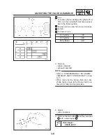 Предварительный просмотр 73 страницы Yamaha FZS1000(N) 2001 Service Manual