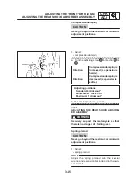 Предварительный просмотр 112 страницы Yamaha FZS1000(N) 2001 Service Manual