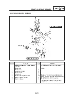 Предварительный просмотр 153 страницы Yamaha FZS1000(N) 2001 Service Manual