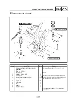 Предварительный просмотр 155 страницы Yamaha FZS1000(N) 2001 Service Manual