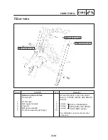 Предварительный просмотр 174 страницы Yamaha FZS1000(N) 2001 Service Manual