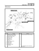 Предварительный просмотр 184 страницы Yamaha FZS1000(N) 2001 Service Manual