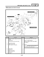 Предварительный просмотр 195 страницы Yamaha FZS1000(N) 2001 Service Manual