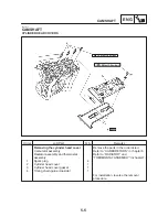 Предварительный просмотр 212 страницы Yamaha FZS1000(N) 2001 Service Manual