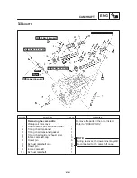 Предварительный просмотр 213 страницы Yamaha FZS1000(N) 2001 Service Manual