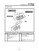 Предварительный просмотр 223 страницы Yamaha FZS1000(N) 2001 Service Manual