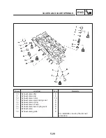 Предварительный просмотр 227 страницы Yamaha FZS1000(N) 2001 Service Manual