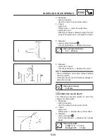 Предварительный просмотр 231 страницы Yamaha FZS1000(N) 2001 Service Manual