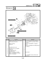 Предварительный просмотр 236 страницы Yamaha FZS1000(N) 2001 Service Manual