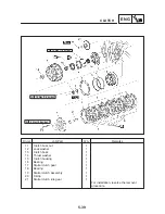 Предварительный просмотр 246 страницы Yamaha FZS1000(N) 2001 Service Manual