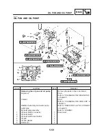 Предварительный просмотр 257 страницы Yamaha FZS1000(N) 2001 Service Manual