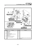 Предварительный просмотр 258 страницы Yamaha FZS1000(N) 2001 Service Manual