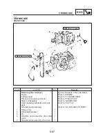 Предварительный просмотр 264 страницы Yamaha FZS1000(N) 2001 Service Manual