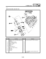 Предварительный просмотр 266 страницы Yamaha FZS1000(N) 2001 Service Manual